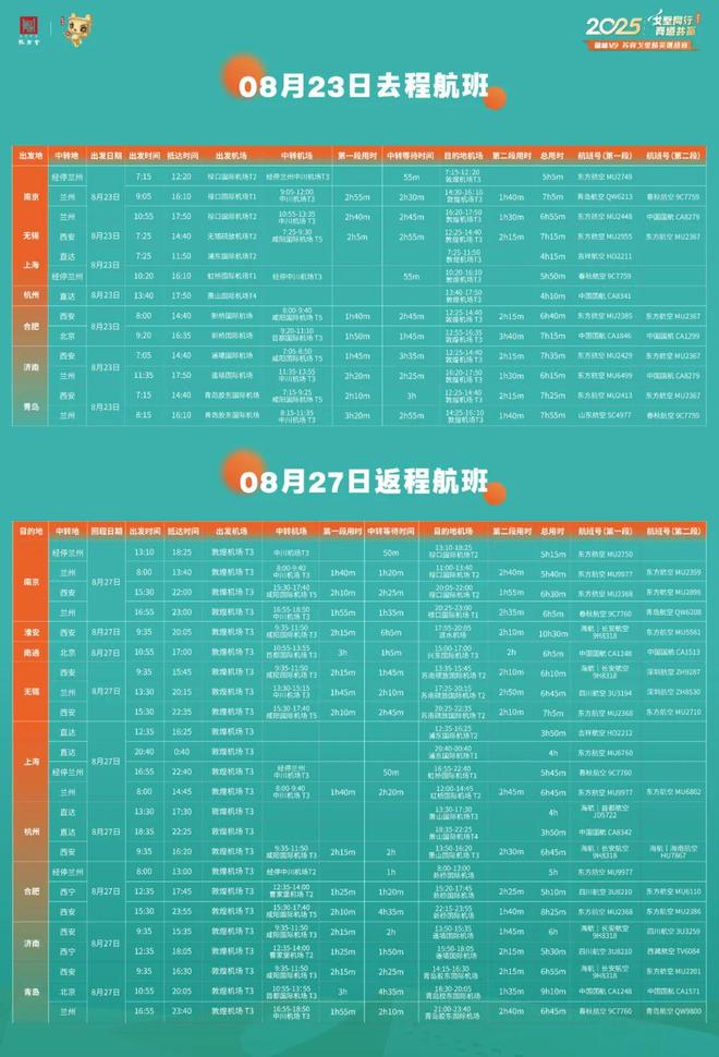 热进行中！苏戈4超全戈壁徒步备战指南来了