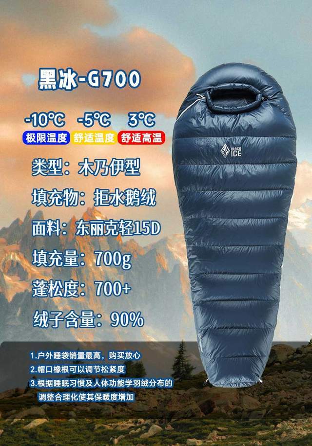 的第一款睡袋怎么选？不踩雷指南AG真人百家家乐平台户外新手