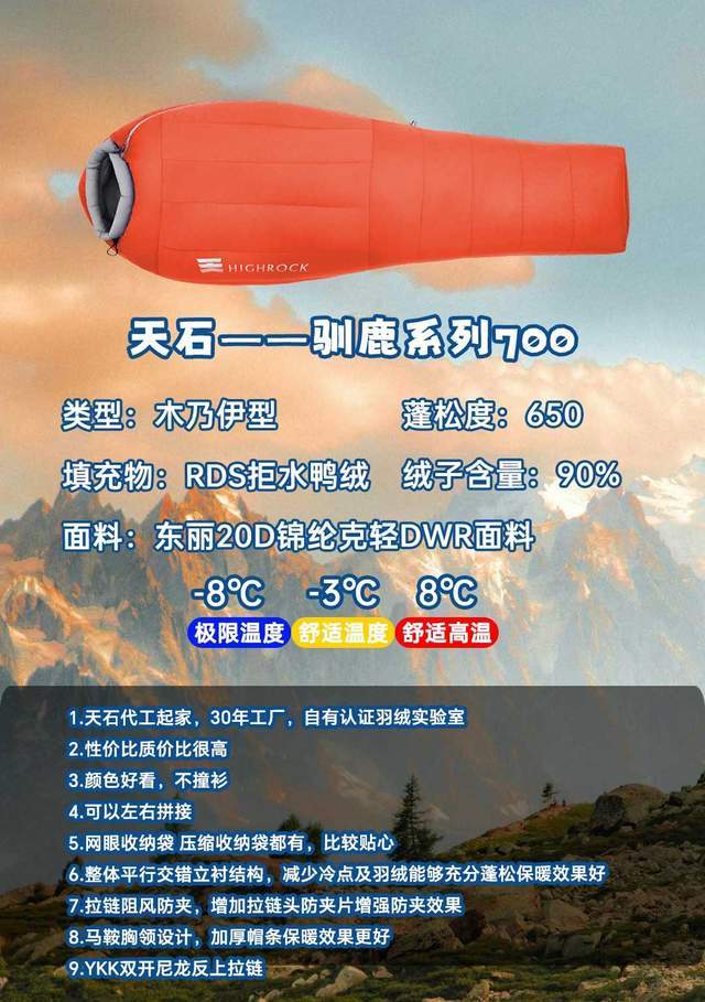 的第一款睡袋怎么选？不踩雷指南AG真人百家家乐平台户外新手(图3)