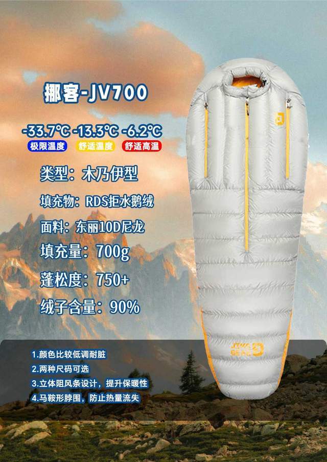 的第一款睡袋怎么选？不踩雷指南AG真人百家家乐平台户外新手(图6)