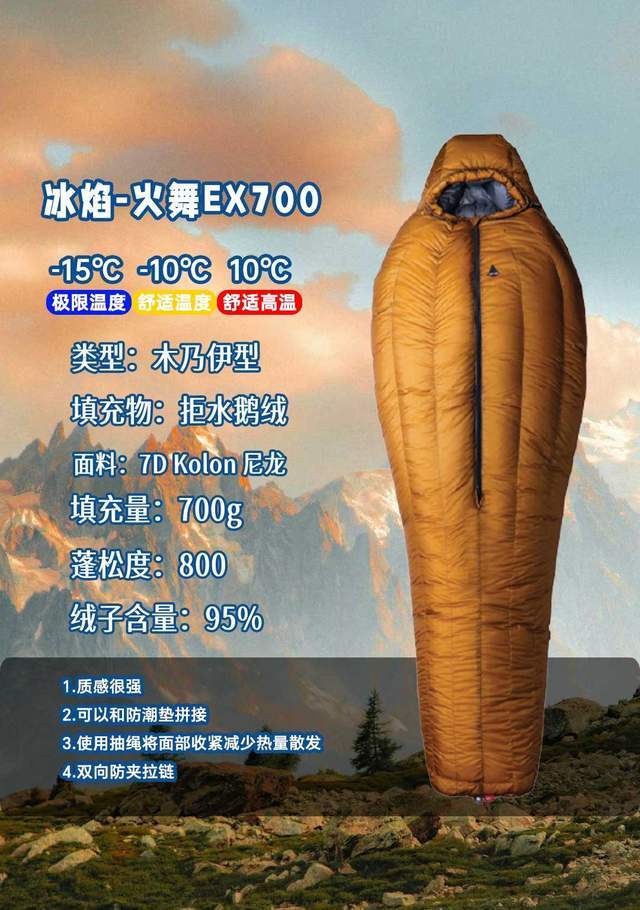 的第一款睡袋怎么选？不踩雷指南AG真人百家家乐平台户外新手(图8)