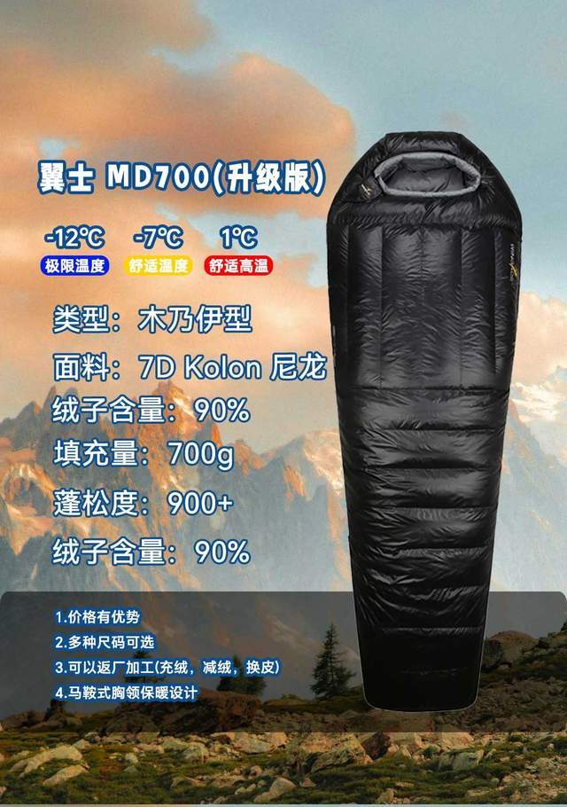 的第一款睡袋怎么选？不踩雷指南AG真人百家家乐平台户外新手(图10)